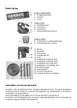 Preview for 10 page of EUROM 334159 Instruction Manual