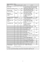 Preview for 3 page of EUROM 340075 Instruction Manual