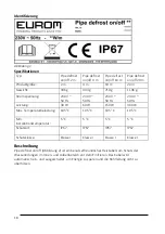 Предварительный просмотр 18 страницы EUROM 351941 User Manual