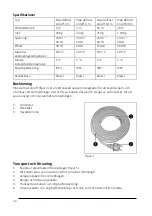 Предварительный просмотр 32 страницы EUROM 351941 User Manual