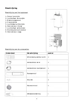 Предварительный просмотр 9 страницы EUROM 381016 Instruction Manual