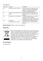 Предварительный просмотр 18 страницы EUROM 381016 Instruction Manual