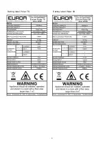 Предварительный просмотр 3 страницы EUROM 381641 Instruction Manual