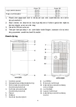 Предварительный просмотр 11 страницы EUROM 381641 Instruction Manual