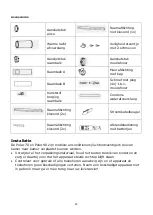 Предварительный просмотр 12 страницы EUROM 381641 Instruction Manual