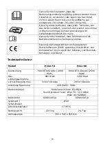 Предварительный просмотр 30 страницы EUROM 381641 Instruction Manual