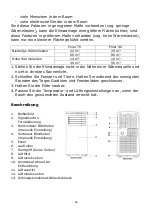 Предварительный просмотр 36 страницы EUROM 381641 Instruction Manual