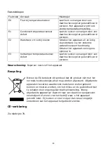 Предварительный просмотр 19 страницы EUROM 381719 Instruction Manual