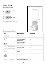 Предварительный просмотр 26 страницы EUROM 381719 Instruction Manual