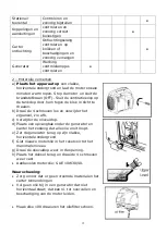 Предварительный просмотр 19 страницы EUROM 441734 Instruction Manual