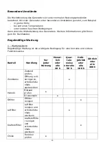 Предварительный просмотр 60 страницы EUROM 441734 Instruction Manual