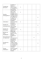 Предварительный просмотр 84 страницы EUROM 441734 Instruction Manual