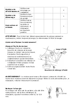 Preview for 74 page of EUROM 449235 Instruction Manual