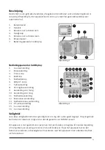 Предварительный просмотр 5 страницы EUROM AC2401 User Manual