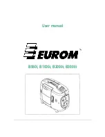 Preview for 1 page of EUROM B1000i User Manual