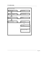 Preview for 18 page of EUROM B1000i User Manual