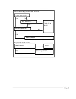 Preview for 19 page of EUROM B1000i User Manual