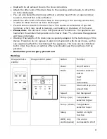 Предварительный просмотр 42 страницы EUROM Coolperfect 120 Wifi Instruction Manual