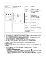 Предварительный просмотр 58 страницы EUROM Coolperfect 120 Wifi Instruction Manual