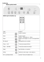 Предварительный просмотр 27 страницы EUROM Coolsilent 100 Wifi Instruction Manual