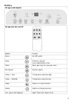 Предварительный просмотр 41 страницы EUROM Coolsilent 100 Wifi Instruction Manual