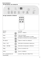 Предварительный просмотр 56 страницы EUROM Coolsilent 100 Wifi Instruction Manual