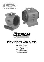 EUROM DRY BEST 400 Instruction Leaflet предпросмотр