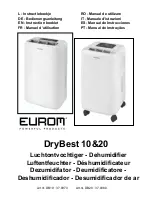 Предварительный просмотр 1 страницы EUROM DryBest 10 Instruction Booklet