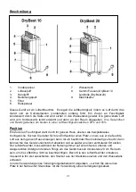 Предварительный просмотр 21 страницы EUROM DryBest 10 Instruction Booklet