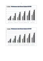 Preview for 4 page of EUROM DryBest 30 WiFi Instruction Manual