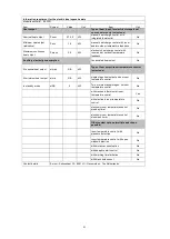 Preview for 4 page of EUROM EK Delta 2000 Instruction Manual