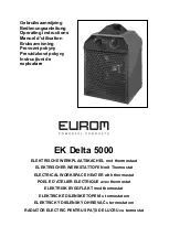 Preview for 1 page of EUROM EK Delta 5000 Operating Instructions Manual