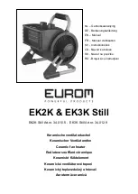 EUROM EK2K Still Manual предпросмотр