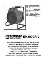 EUROM EK3000R-2 Operating Instructions Manual preview