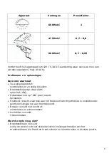 Preview for 8 page of EUROM GE 720 Instruction Manual