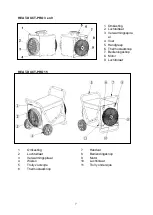 Preview for 7 page of EUROM HDP 15 Operating Instructions Manual