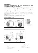 Preview for 16 page of EUROM HDP 15 Operating Instructions Manual