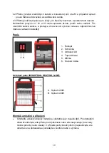 Предварительный просмотр 30 страницы EUROM Industrial Heating Lamp Operating Instructions Manual