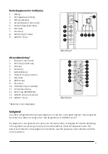 Предварительный просмотр 5 страницы EUROM Mon Soleil Wi-Fi 350 User Manual