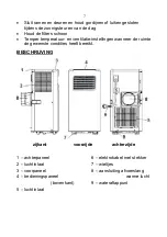 Preview for 7 page of EUROM PAC 7.2 Instruction Leaflet