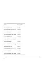 Preview for 2 page of EUROM SANI 400 WiFi User Manual