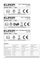 Preview for 104 page of EUROM SANI 400 WiFi User Manual