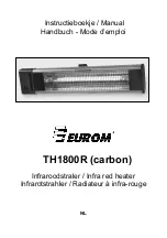 EUROM TH1800R carbon Manual preview