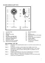 Предварительный просмотр 7 страницы EUROM XVT-16 Instruction Manual