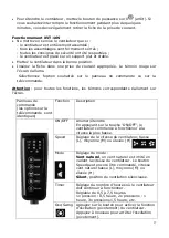 Preview for 37 page of EUROM XVT-16 Instruction Manual