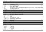 Preview for 7 page of Euroma KB-10 User Manual