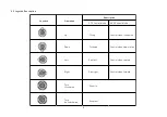 Preview for 8 page of Euroma KB-10 User Manual