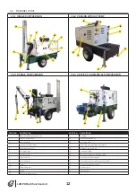 Предварительный просмотр 14 страницы Euromacchine LAMPO GREEN Instructions For Installation, Use And Maintenance Manual