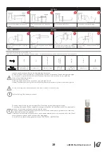 Предварительный просмотр 21 страницы Euromacchine LAMPO GREEN Instructions For Installation, Use And Maintenance Manual