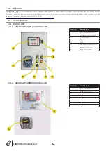 Предварительный просмотр 24 страницы Euromacchine LAMPO GREEN Instructions For Installation, Use And Maintenance Manual